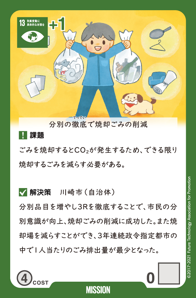 Sustainable World BOARDGAME 神奈川県版３