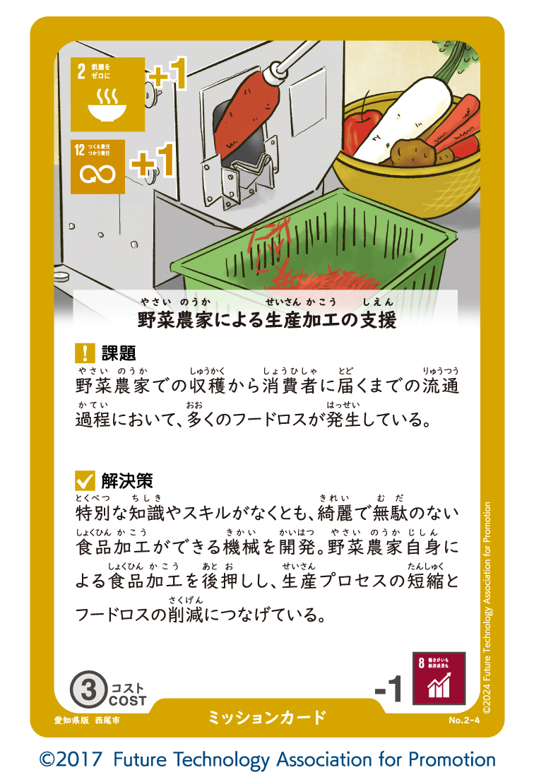 Sustainable World BOARDGAME 愛知県版１
