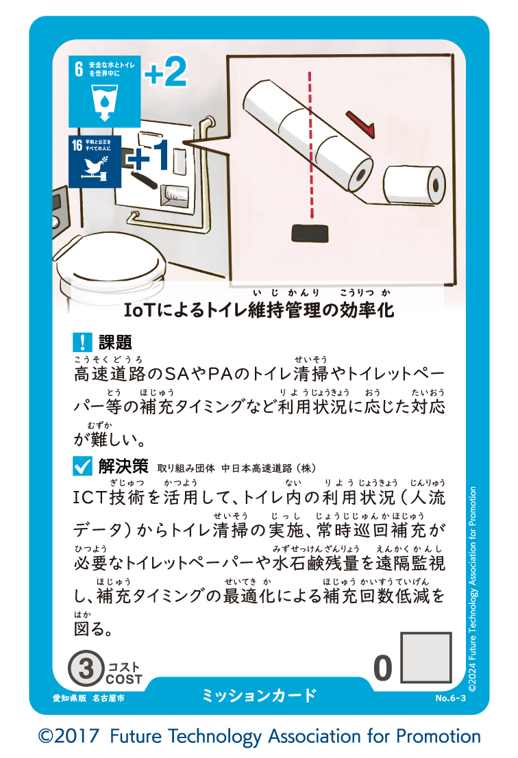 Sustainable World BOARDGAME 愛知県版２