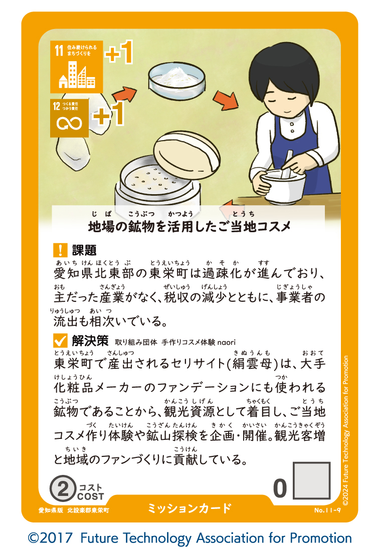 Sustainable World BOARDGAME 愛知県版３