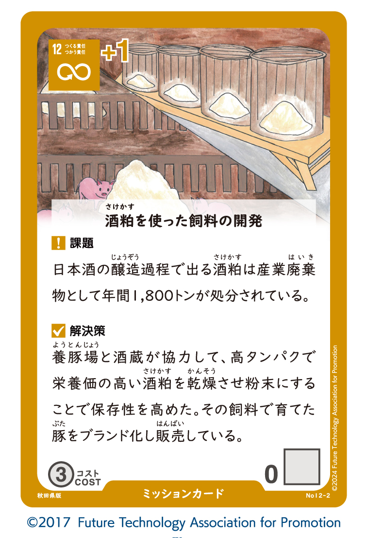 Sustainable World BOARDGAME 秋田県版2