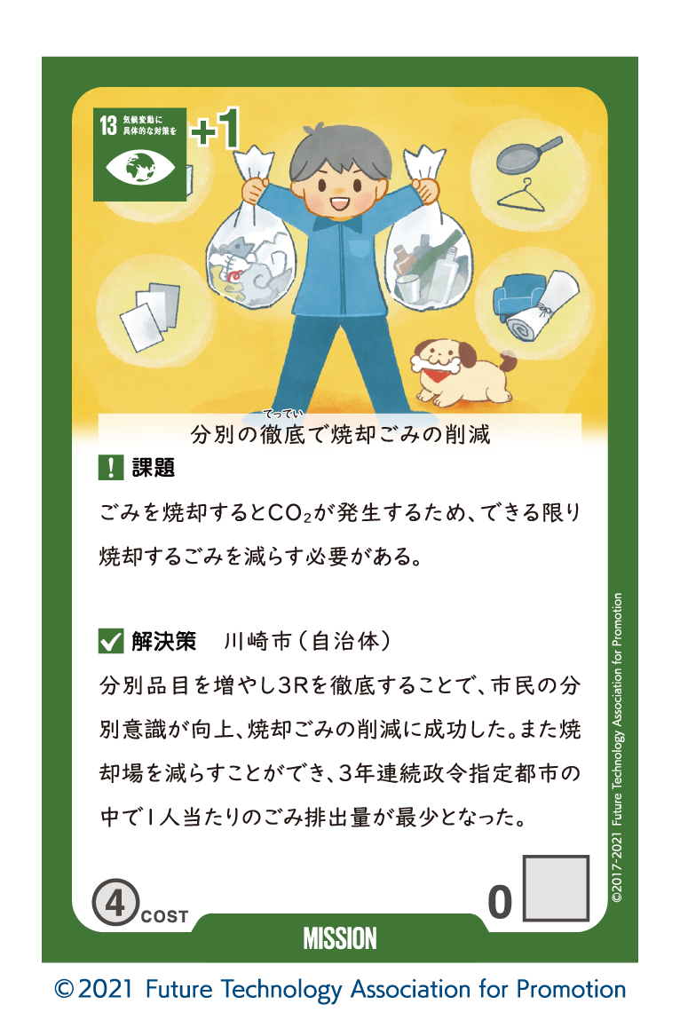 Sustainable World BOARDGAME 神奈川県版１